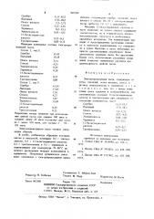 Электропроводящая паста (патент 907589)