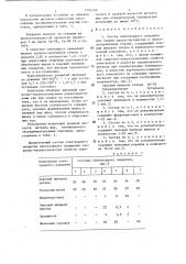 Состав электродного покрытия (патент 1294546)