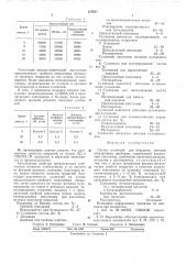 Состав суспензий для покрытия деталей электронных приборов (патент 517617)