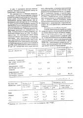 Способ предпосевной обработки семян сахарной свеклы (патент 1674715)