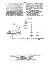Устройство для обработки кромки стекла (патент 772825)