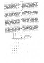 Устройство для регулирования частоты вращения двигателя (патент 1265960)
