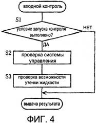 Тормозная система (патент 2531788)