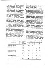 Способ ремонта корпусных деталей (патент 1070147)