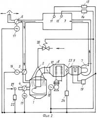 Способ и система кондиционирования воздуха (патент 2253804)