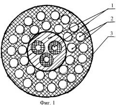 Геофизический бронированный кабель для исследования нефтяных и газовых скважин (патент 2344505)