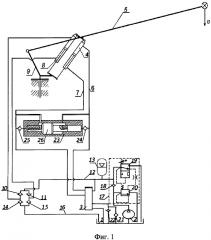 Гидропривод грузоподъемного механизма стрелы манипулятора (патент 2652596)