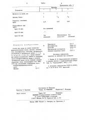 Состав для эмали на основе полиметилфенилсилоксановой смолы (патент 730761)