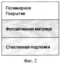 Способ определения концентрации кислорода в газах (патент 2349902)