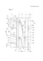 Пневматическая шина (патент 2664139)