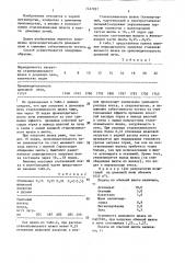 Способ загрузки доменной печи (патент 1447857)