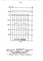 Устройство для формирования импульсов (патент 873395)