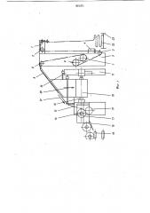 Машина для измерения длины и накатыванияв рулон текстильного полотна (патент 821371)