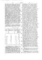 Устройство для обезжиривания и подогрева стружки (патент 1108320)