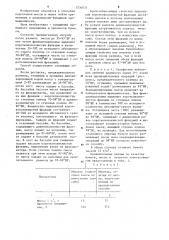 Способ подготовки волокнистой массы для изготовления конденсаторной бумаги (патент 1236033)
