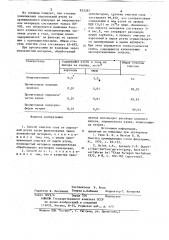 Способ очистки газа от аэрозолейртути (патент 833287)