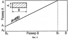 Четырехбойковое ковочное устройство (патент 2257278)