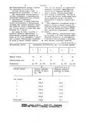 Смазка для горячей обработки металлов давлением (патент 1117309)