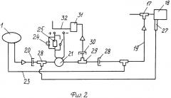 Способ и система получения и подачи топливно-водной эмульсии в двигатели внутреннего сгорания и удаления из штатной топливной системы неиспользованной топливно-водной эмульсии (патент 2300658)