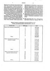 Способ моделирования регенерации печени (патент 2003339)