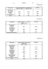 Биостимулятор развития естественной кормовой базы водоемов (патент 1692444)