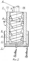 Способ электролитического нанесения покрытия на внутреннюю поверхность полого изделия (патент 2282683)