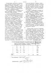 Состав для удаления окалины с поверхности никеля (патент 1216252)