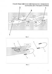 Способ сбора нефти или нефтепродуктов с поверхности судоходных рек с быстрым течением (патент 2593295)
