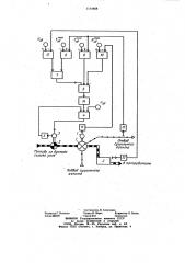 Система автоматического регулирования производительности питателя сырого угля (патент 1114468)