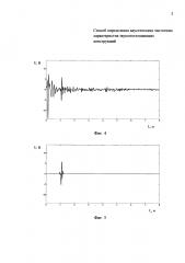 Способ определения акустических частотных характеристик звукопоглощающих конструкций (патент 2606172)