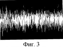 Способ ритмичного воспроизведения изображений под музыку мобильным терминалом связи (патент 2301500)