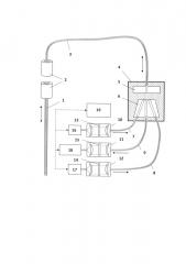 Оптоволоконный коммутатор лазерного спектроанализатора (патент 2632993)