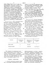 Способ получения двуокиси кремния (патент 880977)