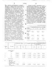 Состав для удаления асфальто-смолистых и парафинистых отложений (патент 791942)