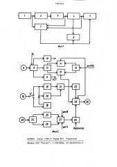 Система управления процессом бурения (патент 1002543)
