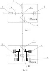 Устройство для измерения угла (патент 2461798)