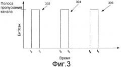 Квантование времени на основе тактовых импульсов (патент 2292657)