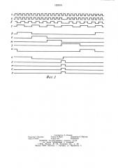 Устройство для формирования импульсов (патент 1223218)