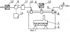 Устройство для создания потока парогазовой смеси с заданной концентрацией пара (патент 2319943)