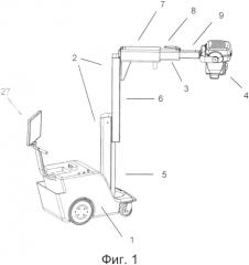 Мобильное рентгеновское устройство с телескопической опорой (патент 2573621)