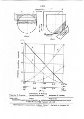 Плунжерная пара для топливного насоса дизеля (патент 1815402)