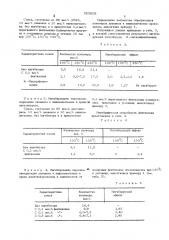 Способ ингибирования полимеризации диеновых и ацетиленовых мономеров (патент 303859)