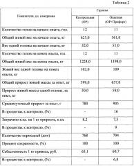 Способ кормления молодняка сельскохозяйственных животных в первые два месяца выращивания (патент 2652834)