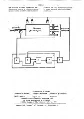 Способ управления процессом флотации (патент 1082487)