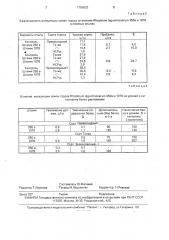 Штамм бактерий rнizовiuм lеguмinоsаruм для производства удобрения под горох (патент 1789523)