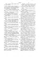 Устройство для реализации подстановок (патент 1596345)