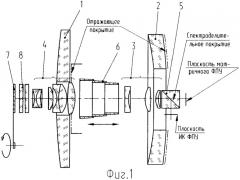 Двухканальная зеркально-линзовая оптическая система (варианты) (патент 2369885)