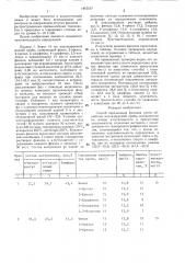 Способ определения фенолов (патент 1415157)