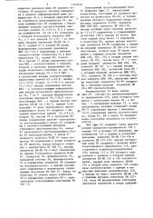 Устройство для визуализации волновой информации (патент 1347058)