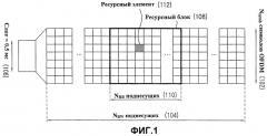 Устройство и способ передачи/приема сигнала ack/nack гибридного arq в системе мобильной связи (патент 2466502)